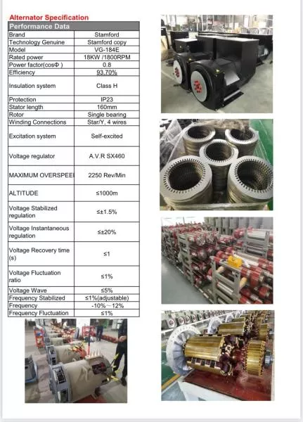 WEICHAI WP2.3D25E200 GENERATOR