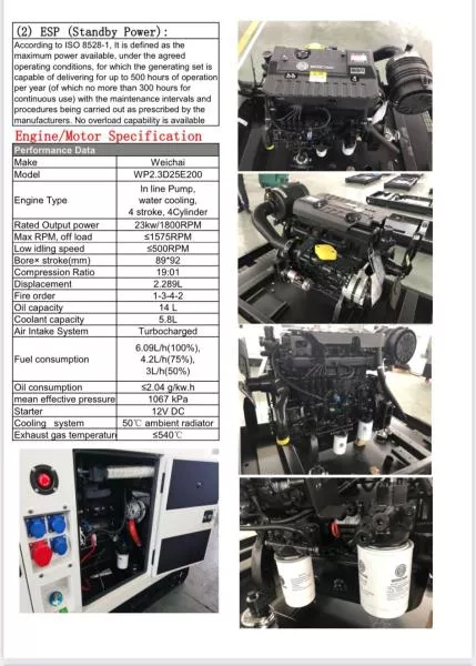 Weichai WP2.3D25E200 GENERATOR